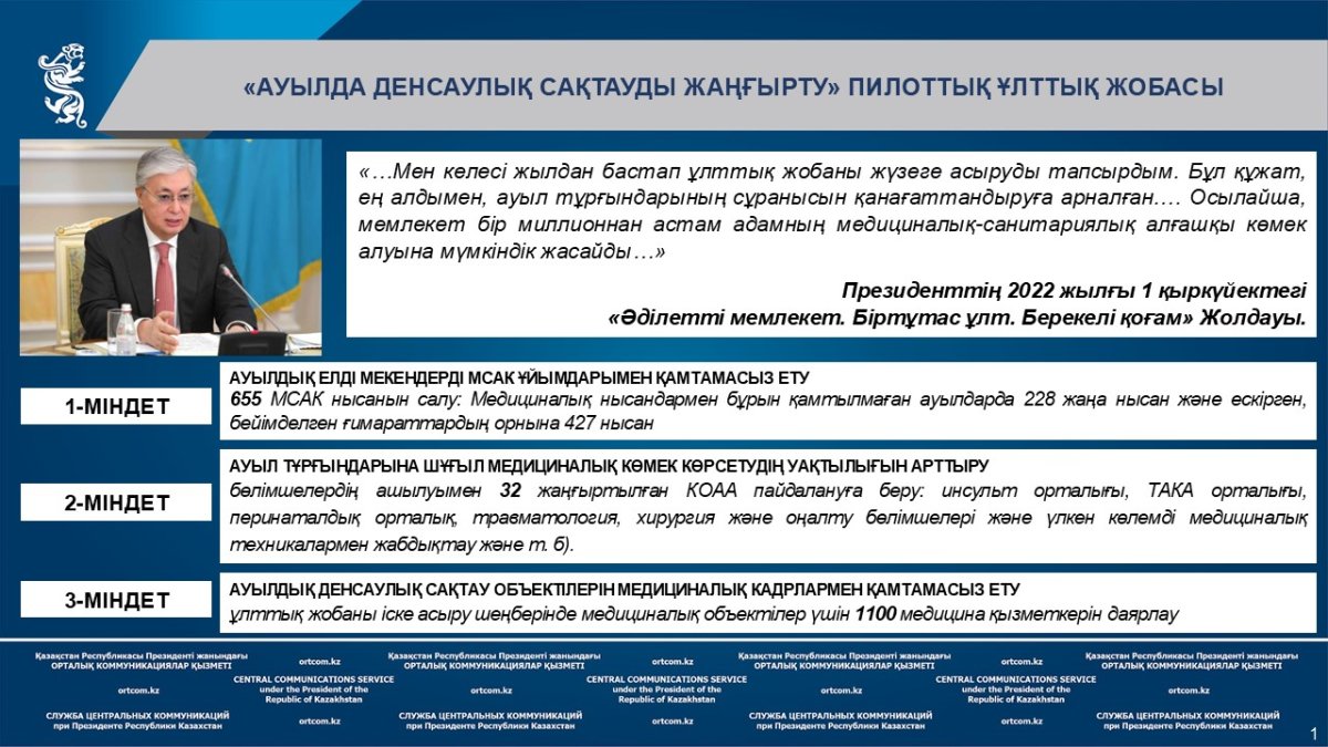 ЗАГС маңында зәріп жатқан қыздардың жасырын камерасы