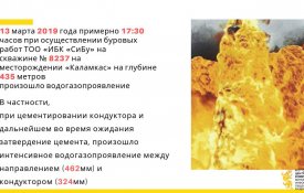 ЧП на Каламкасе