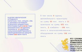 В целях увеличения уставного капитала ТОО «НПЦЗХ» им. А. Бараева и в рамках освоения бюджетных программ ПЦФ в 2018 году приобретено 19 единиц техники и 21 единица сельскохозяйственного оборудования на общую сумму 823 млн тенге.