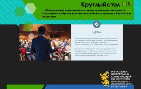 Элетромобили в КЗ