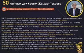 50 крупных дел Касым-Жомарта Токаева