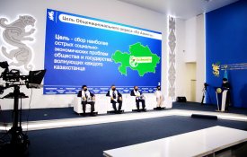 «Ауыл» Халықтық-демократиялық патриоттық партиясы «Ел аманаты» жалпыұлттық сауалнамасының қортындысы