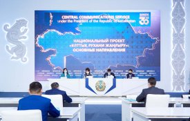 Национальный проект «Ұлттық рухани жаңғыру»: основные направления