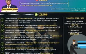 Айтылды-Орындалды: Алаяқтыққа қарсы іс-қимыл бойынша шаралар кешенін әзірлеу туралы Президенттің тапсырмасының орындалу барысы
