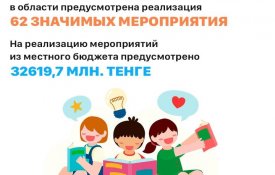 В рамках проведения Года детей в Павлодарской области предусмотрена реализация 62 значимых мероприятий