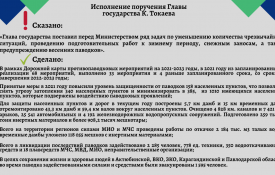 Айтылды-Орындалды: Мемлекет басшысының төтенше жағдайлардың санын азайту бойынша міндеттерін орындау туралы