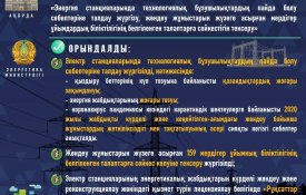 ҚР ЭМ: Мемлекет Басшысының тапсырмаларын іске асыру жөніндегі шаралар