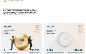 Платформа e-Qazyna.kz позволит сократить расходы на содержание государственного имущества
