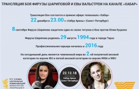 Трансляция боя Фирузы Шариповой и Евы Вальстрем  на канале «Хабар»