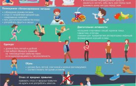 National Center for Public Health, Ministry of Health of the Republic of Kazakhstan: Advice for Parents on Preserving the Reproductive Health of Children